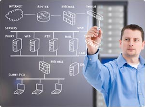 Computer IT consultancy, installations and projects for business customers